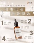 MNS COLLEGEN 控糖修護精華