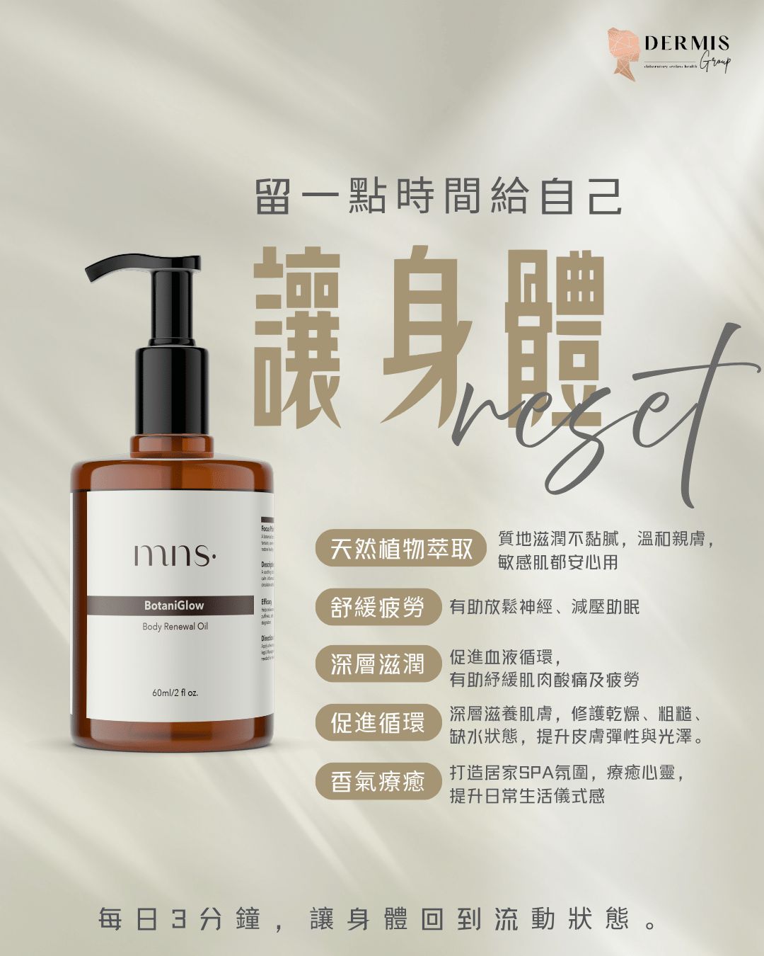 MNS BotaniGlow 身體循環按摩精華