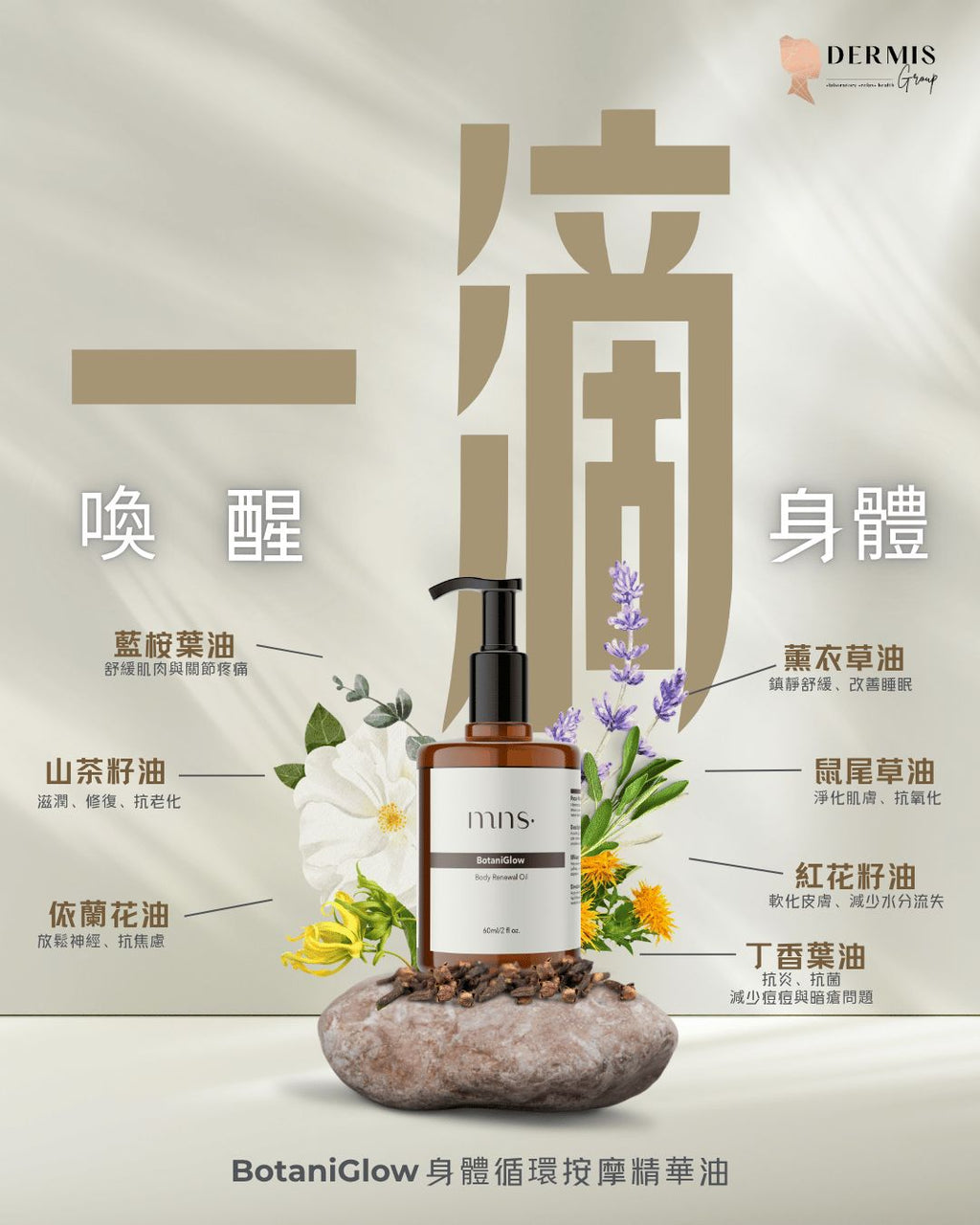 MNS BotaniGlow 身體循環按摩精華