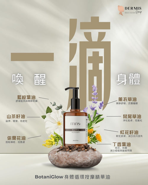 MNS BotaniGlow 身體循環按摩精華