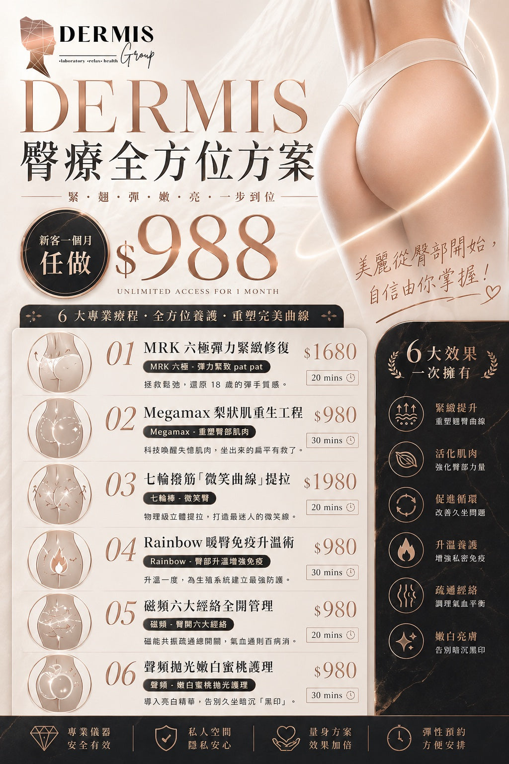 ‼️新客任做｜DERMIS 臀療全方位方案‼️